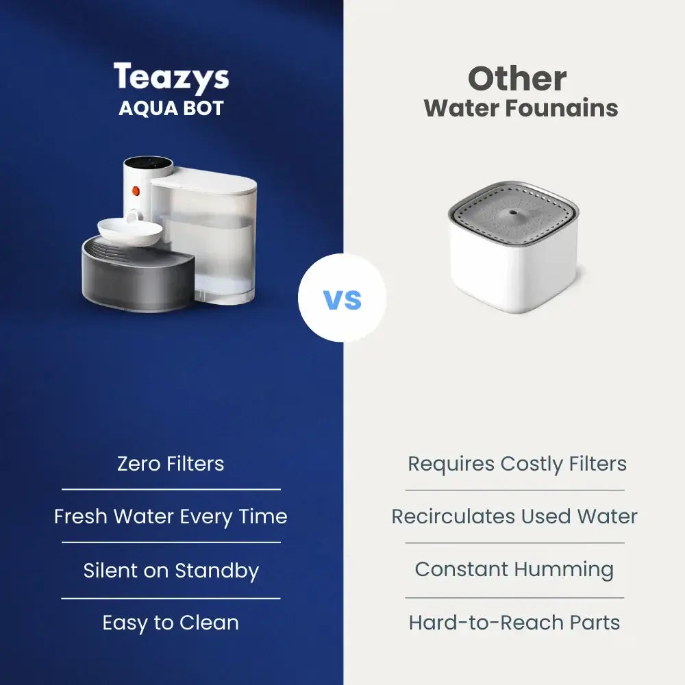 Comparison image displaying AQUA BOT on the left and a competing water fountain on the right. Features: AQUA BOT provides fresh water without filters, whereas the competitor's model relies on costly filters and recirculates water.