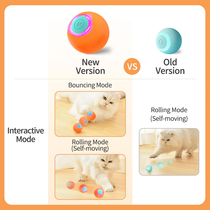 A white cat engages with the new orange ROJECO Smart Interactive Cat Bouncing Ball, boasting both bouncing and rolling modes, unlike the old blue version, an Automatic Rolling Ball limited to rolling mode in playful cat toys.